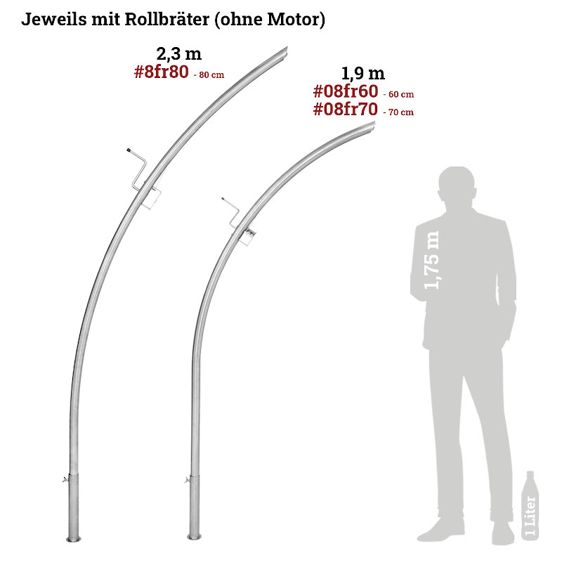 Grillgalgen C mit Spießgrill