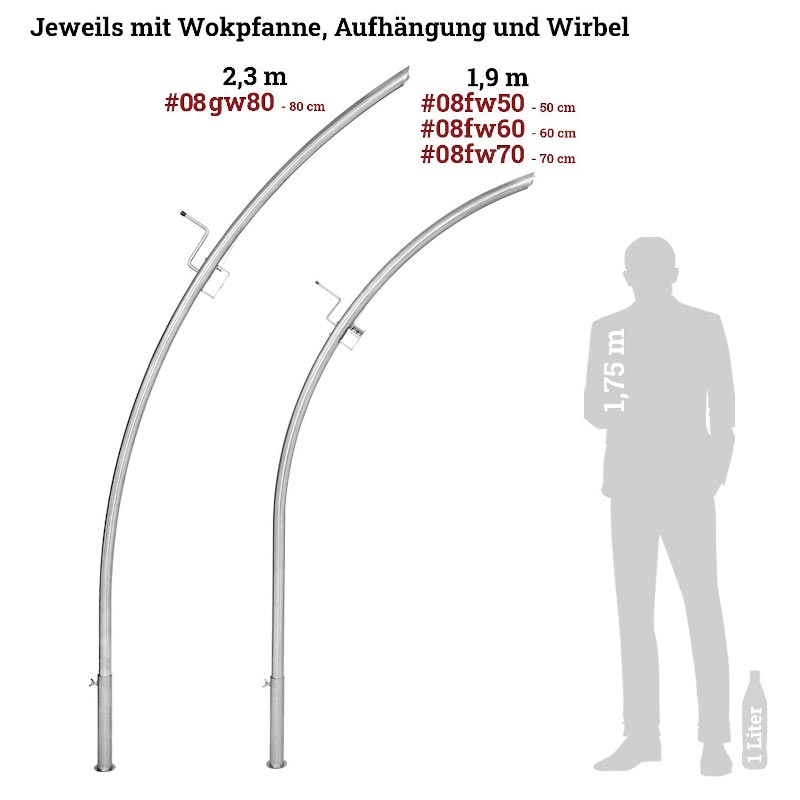 Grillgalgen C mit Wok Pfanne