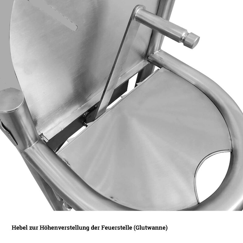 Multi Kulti PLUS Vertikal